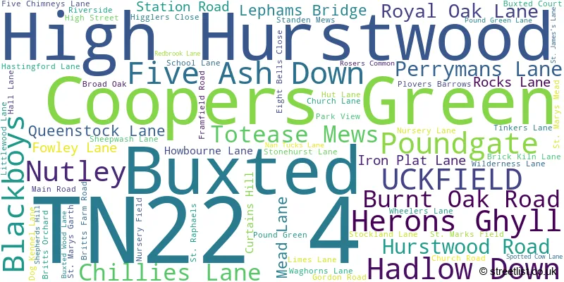 A word cloud for the TN22 4 postcode